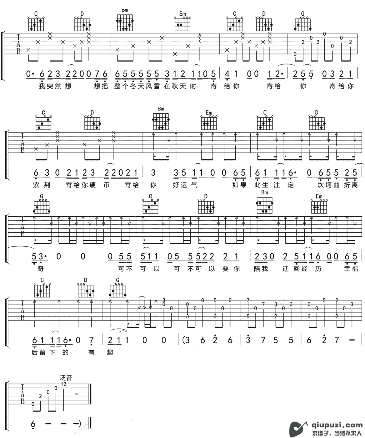 吉他谱 2