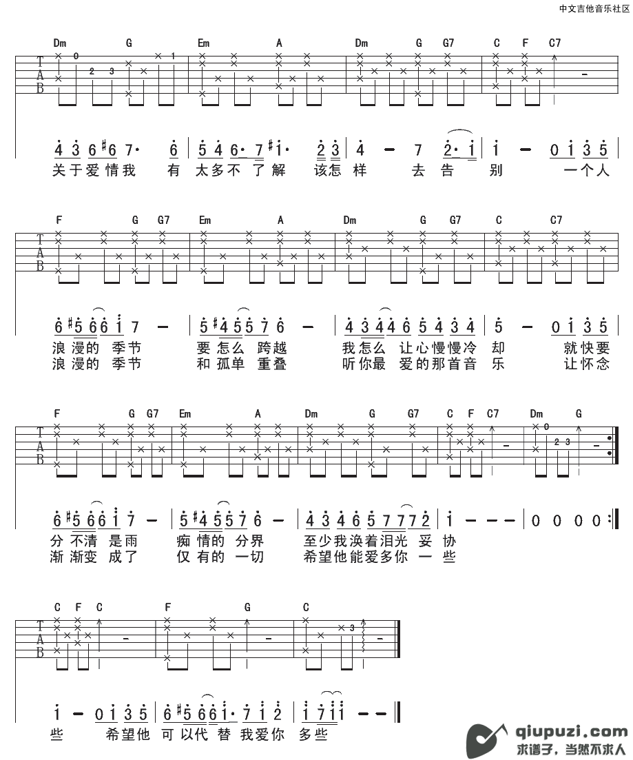 吉他谱 2